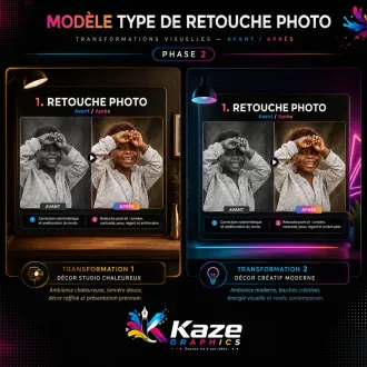 Retouches de vos photos